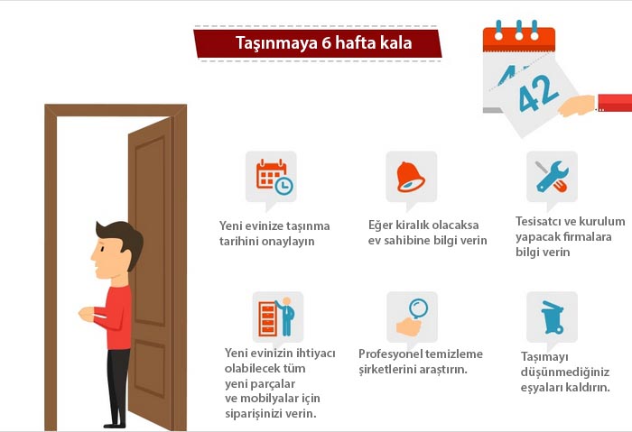 Ev taşıma öncesi 6 hafta kala