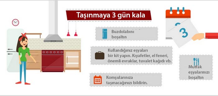 Ev taşıma öncesi 3 gün kala